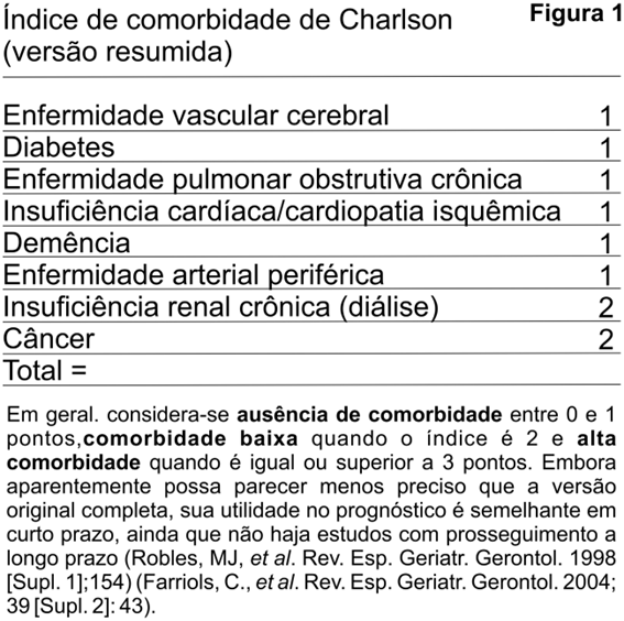 indice_de_comorbidade_de_charlson.png 
