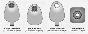  Bolsas (colostomia)