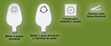 Bolsas (ileostomia)