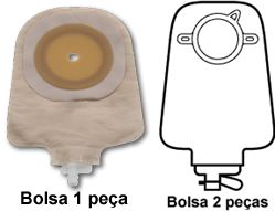 Sistemas de bolsa